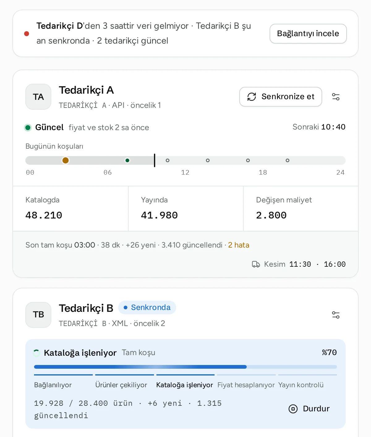 Tedarikçiler ekranı: Tedarikçi D'den veri gelmiyor uyarısı; Tedarikçi A (API) güncel, bugünün koşuları; Tedarikçi B (XML) kataloğa işleniyor